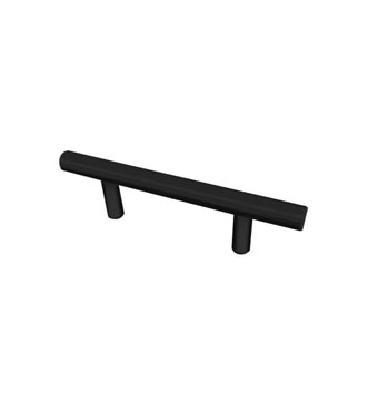 Handles