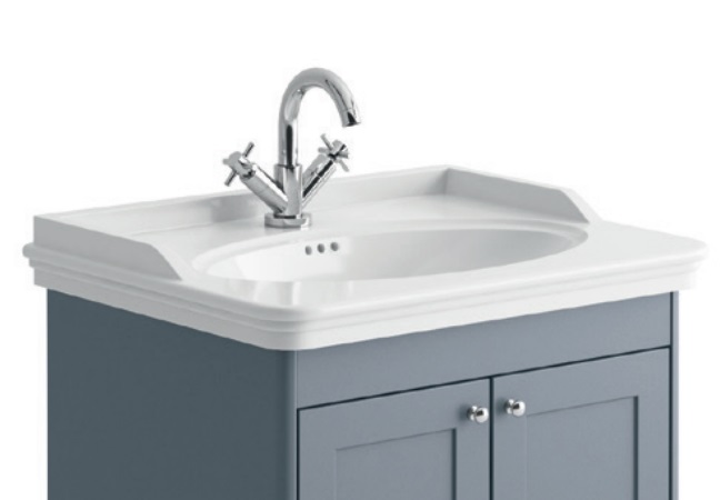Traditionally 650 Basin